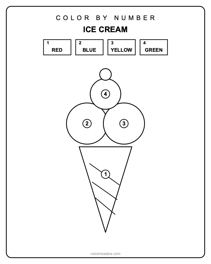 Color by Number Ice Cream picture to color — Color By Number Printables coloring page for kids