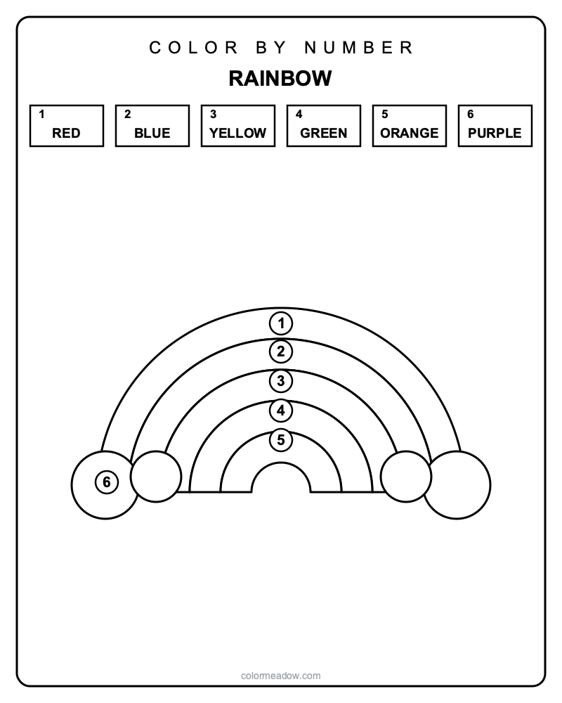 Color by Number Rainbow picture to color — Color By Number Printables coloring page for kids